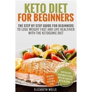 Keto Low Carb Recipes for Dinner